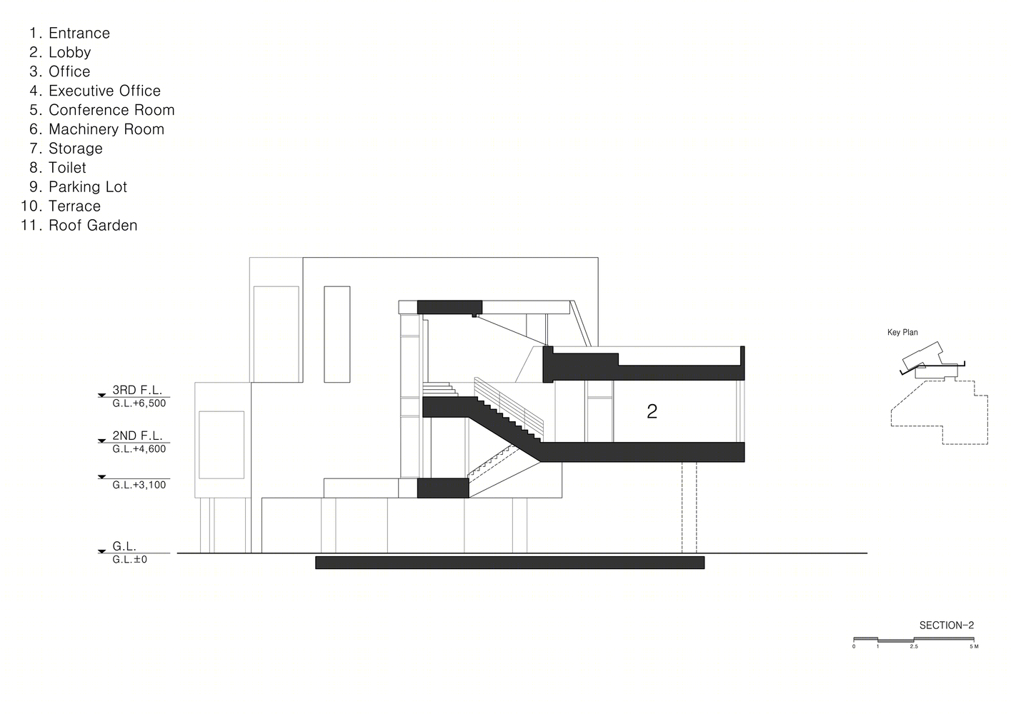 韩国CARVER KOREA化妆品全球总部丨D-Werker Architects-48