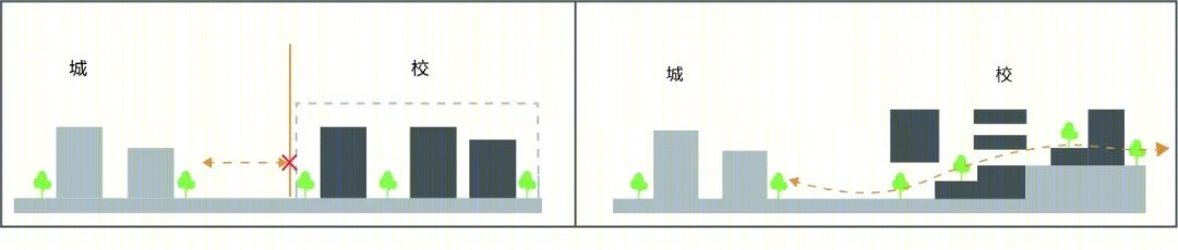 深圳扬美实验学校改扩建丨中国深圳-37