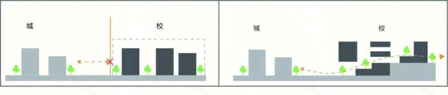 深圳扬美实验学校改扩建丨中国深圳-37