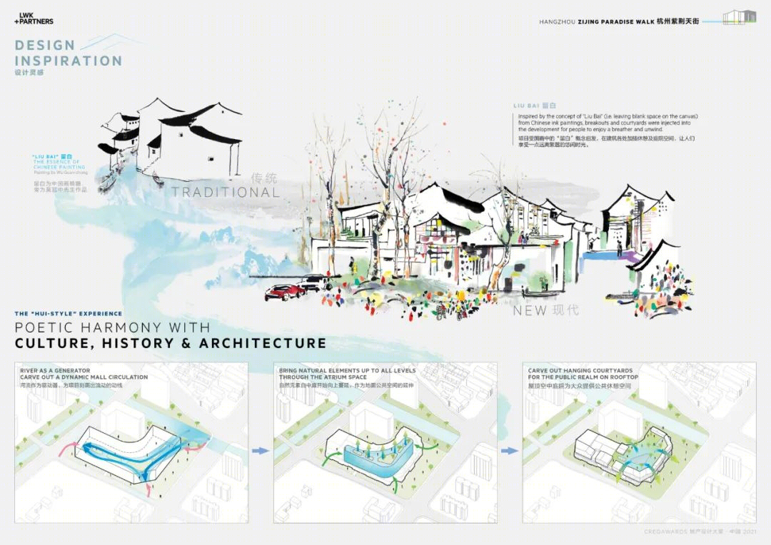 紫荆天街丨中国杭州丨LWK + PARTNERS-81