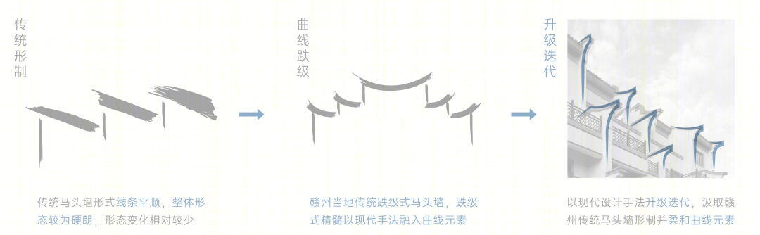 九里·梦鲤江南中式建筑设计丨中国赣州丨柏涛建筑设计(深圳)有限公司-36