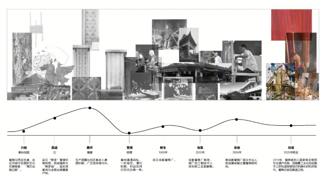 山川锦秀社区美空间丨中国成都丨小隐建筑-18