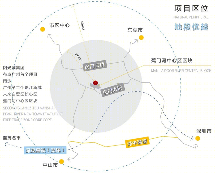 阳光城悦然府丨中国广州丨衡国俊,李来星,左磊,黄飞腾-6