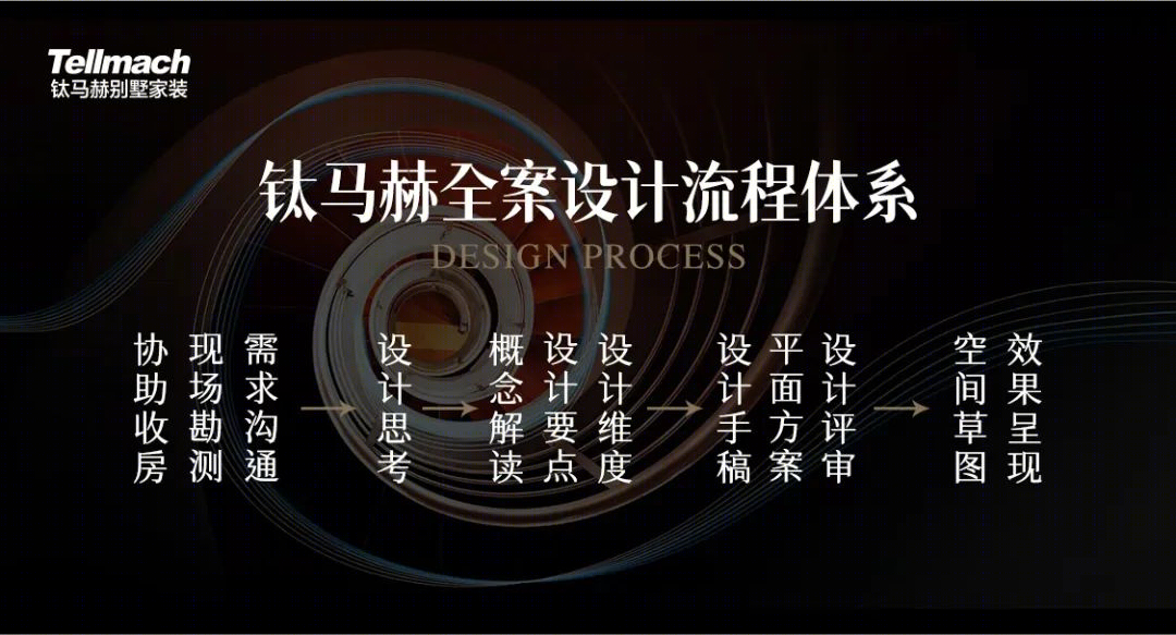钛马赫别墅设计丨清华大学住宅与社区研究所等八大专业机构-16