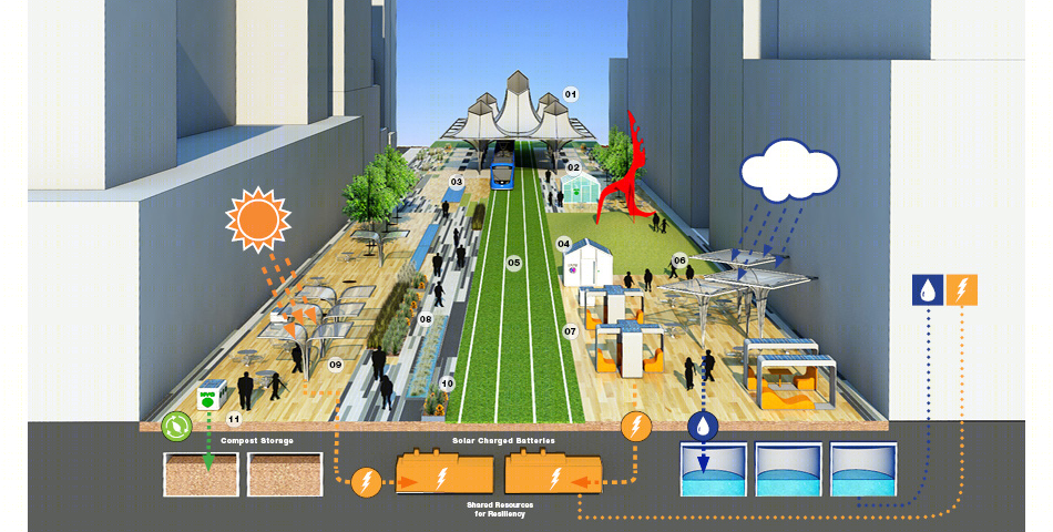 美国第42街绿道丨pinkcloud-20