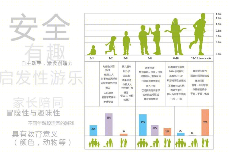 浙江嘉兴孔雀城•翰峰云邸丨上海柏创智诚建筑设计有限公司-32