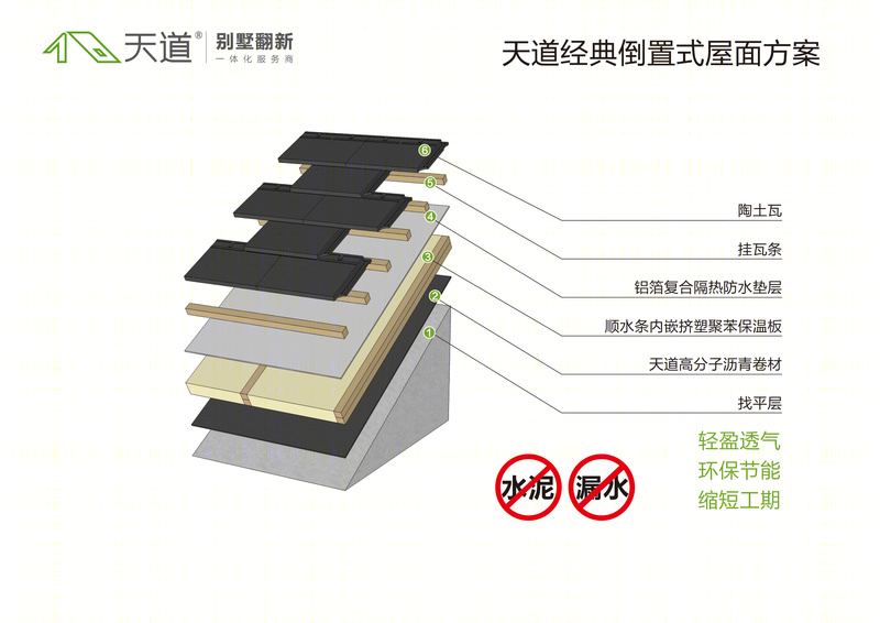 南京·沁兰雅筑-8