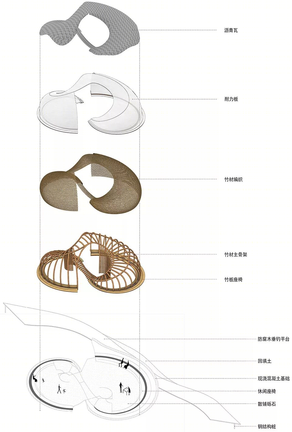 阴阳鱼意象的竹构建筑——水之庭「YU 舍」-38