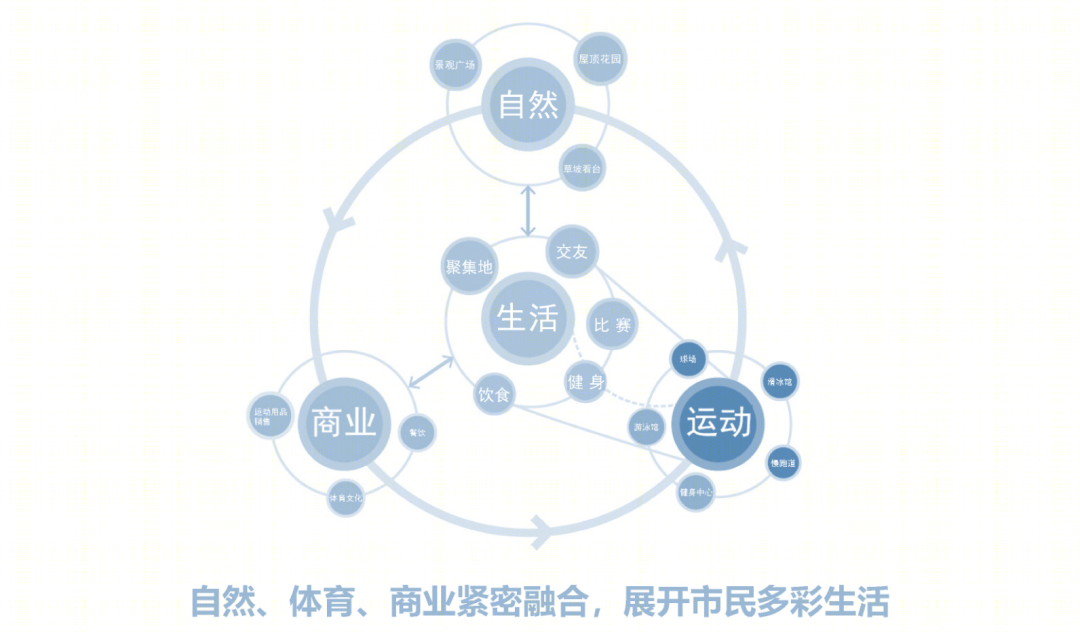 北京通州区体育场升级改造项目丨中国北京丨周峰,张海涛,龚仕伟等-13