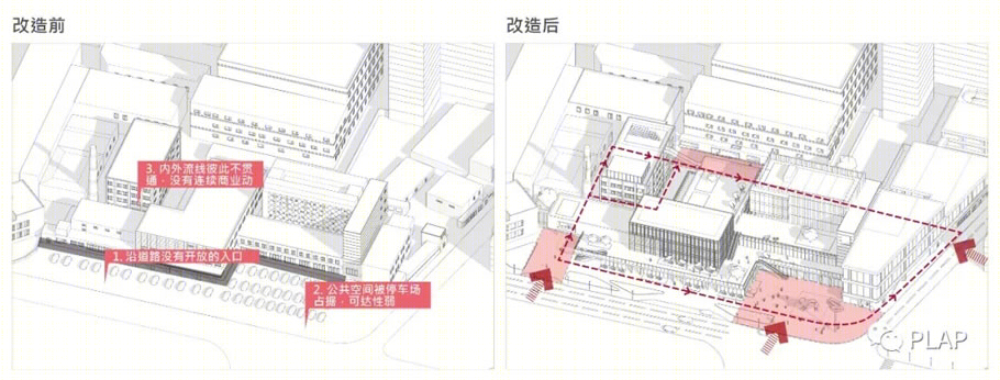 天津毛纺厂城市更新丨中国天津丨PLAP-35