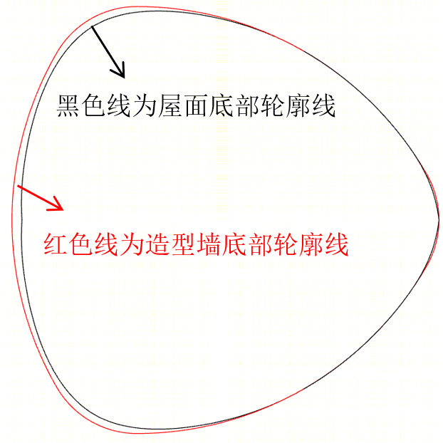 哈尔滨极地馆二期建设项目丨高英志,王新利等-17
