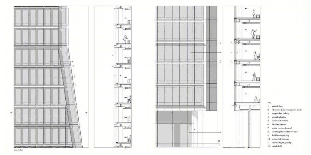 伦敦 100 Bishopsgate 办公建筑丨英国丨Allies and Morrison-47