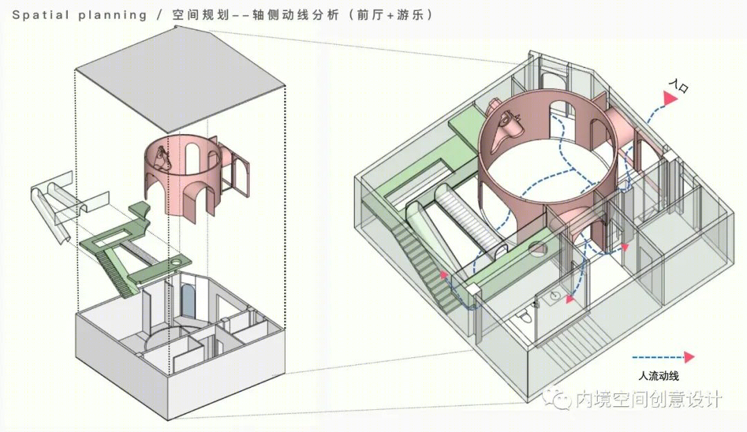 Ababy 儿童空间丨中国丨内境空间创意设计-8