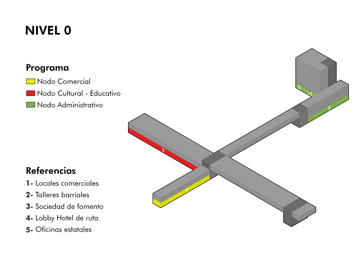 Equipamiento de usos mixtos-4