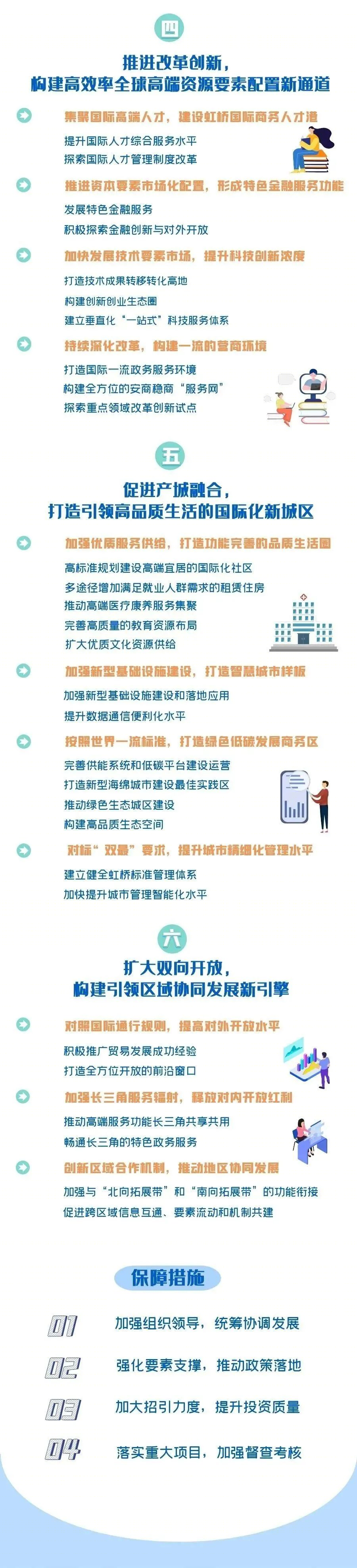 上海西虹桥豪盛时代广场二期丨中国上海丨三益-27