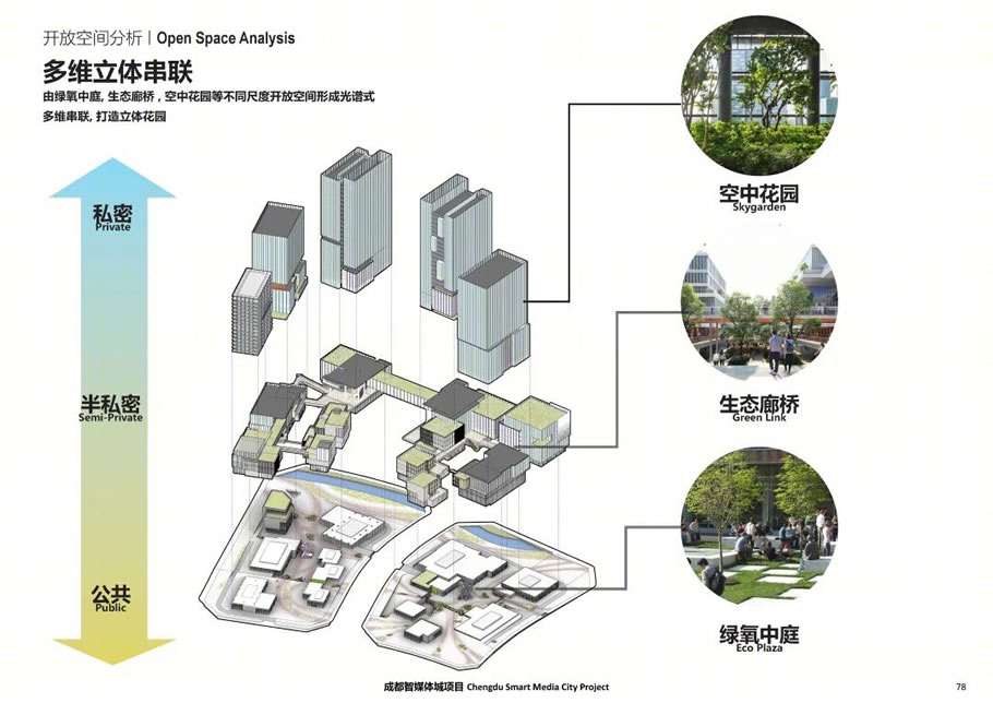 成都智媒城丨中国成都丨扩道建筑设计事务所,成都大陆建筑设计有限公司-25