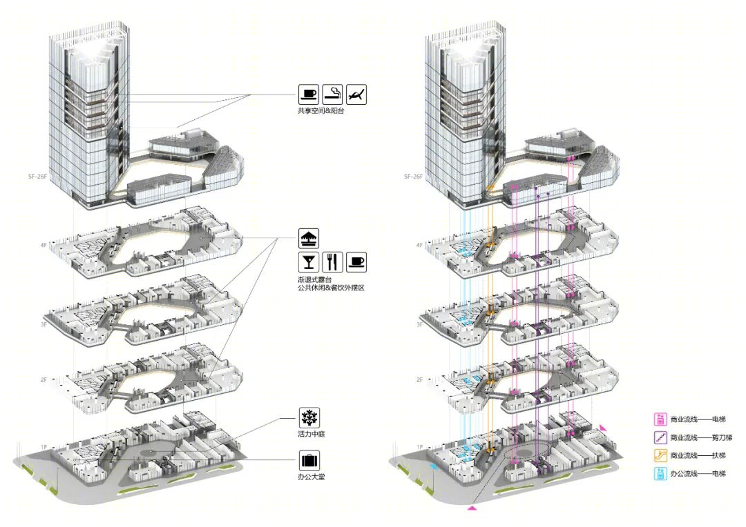 未央国际 · 新型轻型城市综合体的设计创新丨中国西安丨DU建筑-54