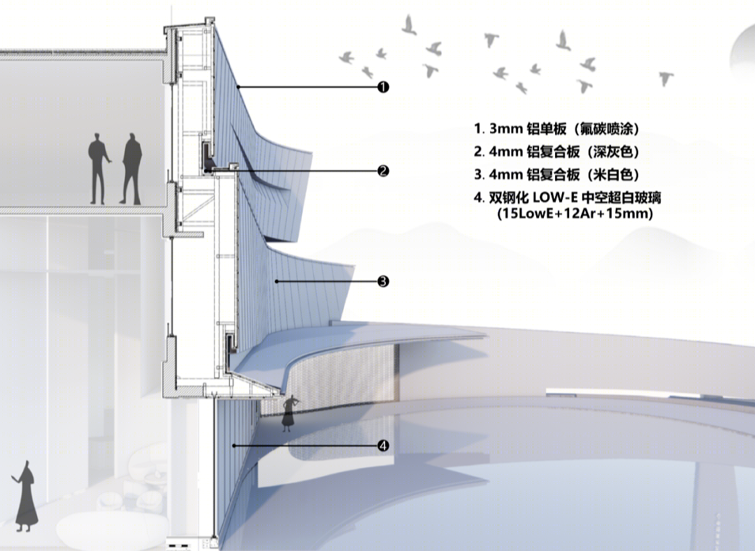 南昌美的青山印示范区丨中国南昌丨基准方中成都五公司-82