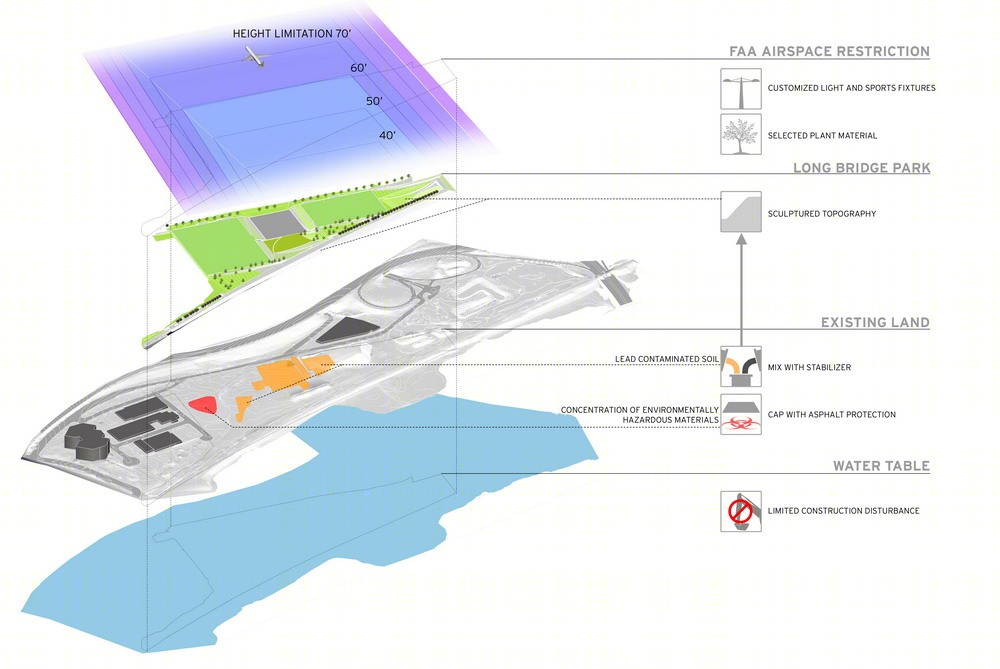 美国长桥公园-20