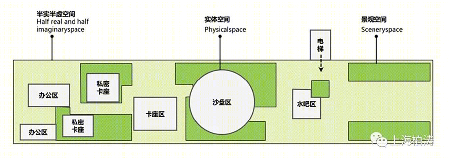 长沙金地·湖山樾社区中心丨中国长沙丨PTA上海柏涛-17