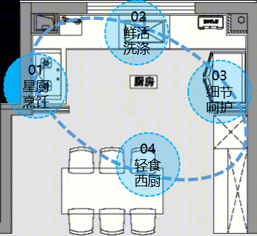 南京万科光年产品2·0丨中国南京丨赛拉维设计CLV.DESIGN-73