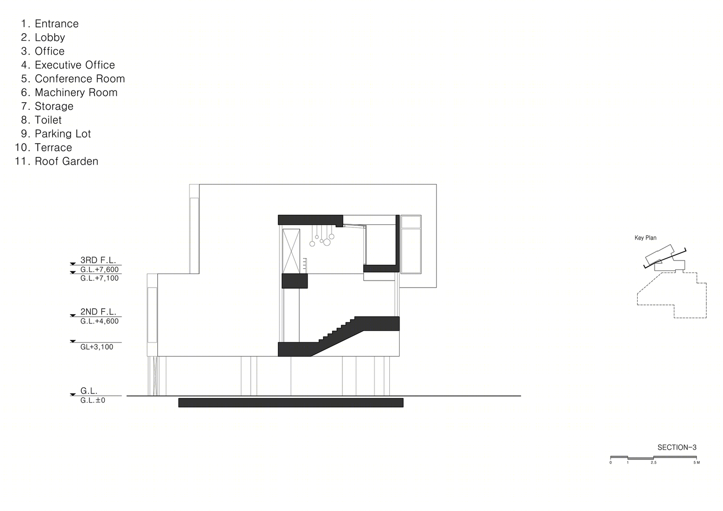 韩国CARVER KOREA化妆品全球总部丨D-Werker Architects-49