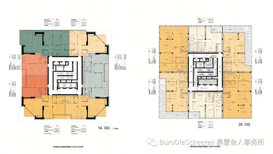 德国法兰克福 RIVERPARK 高层公寓——城市天际线新标志-17