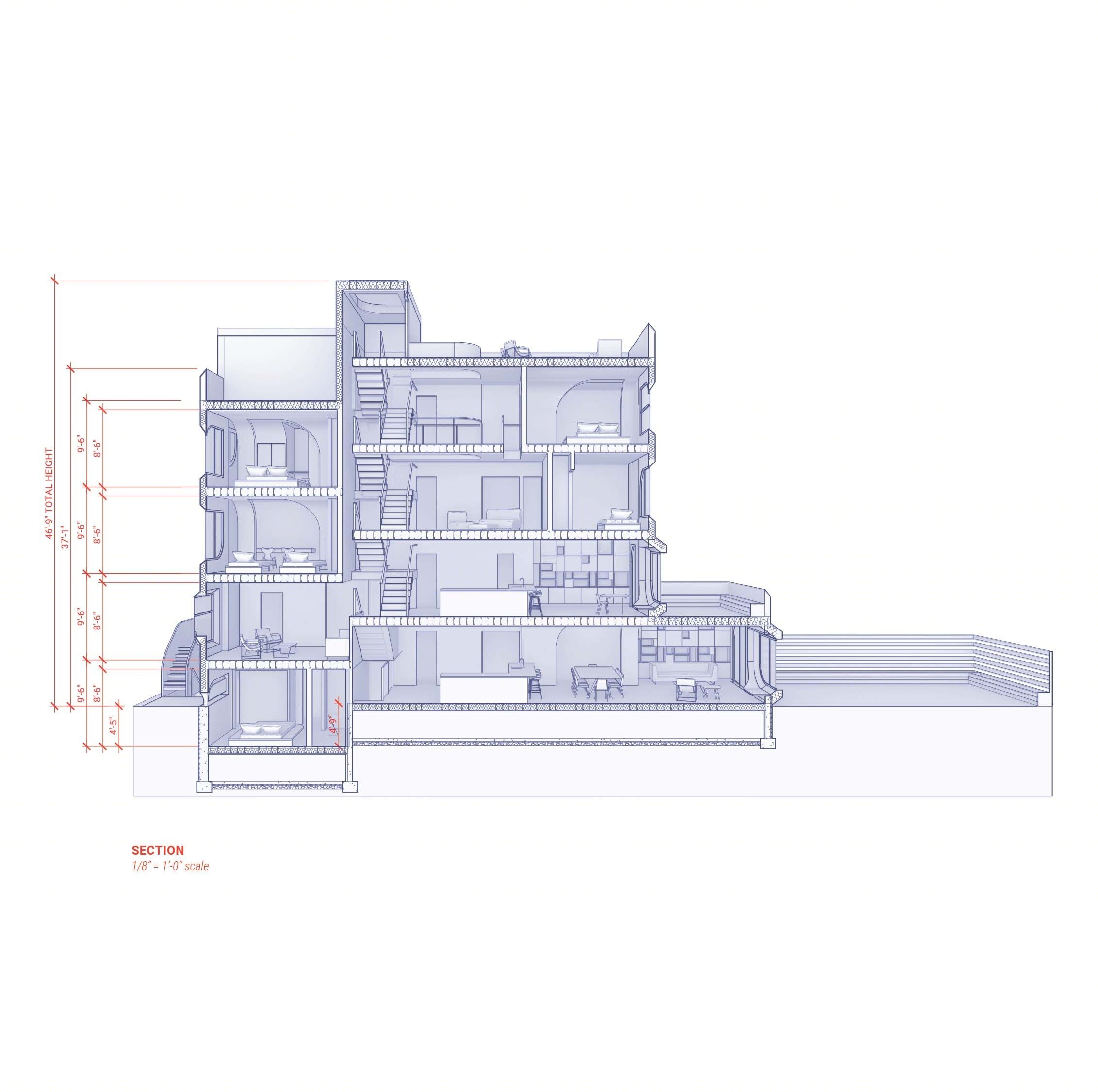 Big Ideas for Small Lots Competition BAAO-3