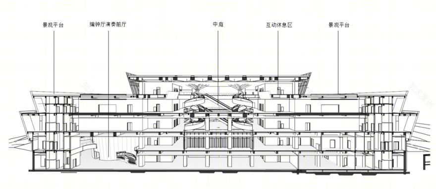 湖北省博物馆三期扩建工程丨中国武汉丨中信建筑设计研究总院有限公司-31