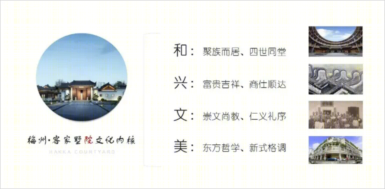 梅州客家院子丨中国梅州丨华泰众城-38