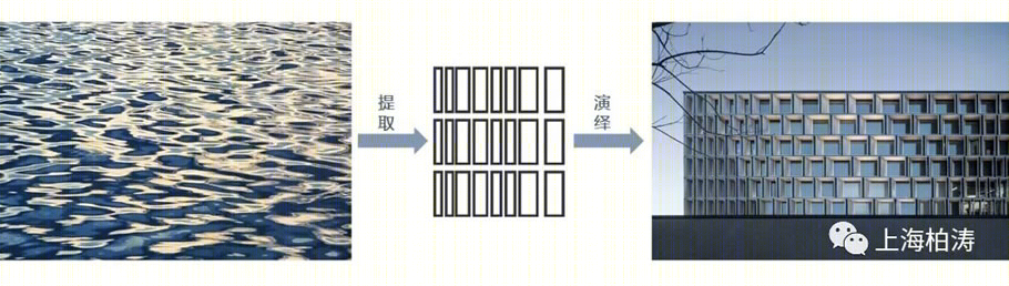 上海南桥·金茂悦城市生活体验馆丨中国上海丨PTA上海柏涛-14