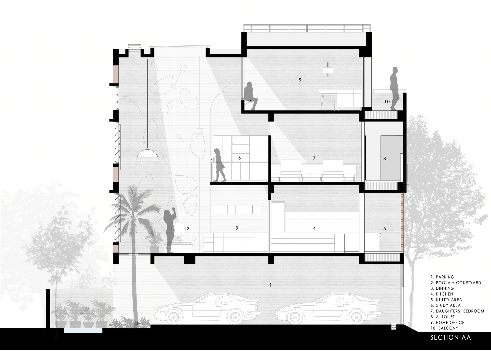 萨姆鲁迪之家丨印度丨AANGAN Architects-10