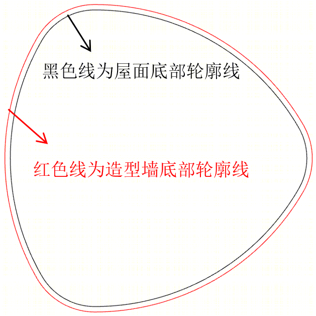 哈尔滨极地馆二期建设项目丨高英志,王新利等-19
