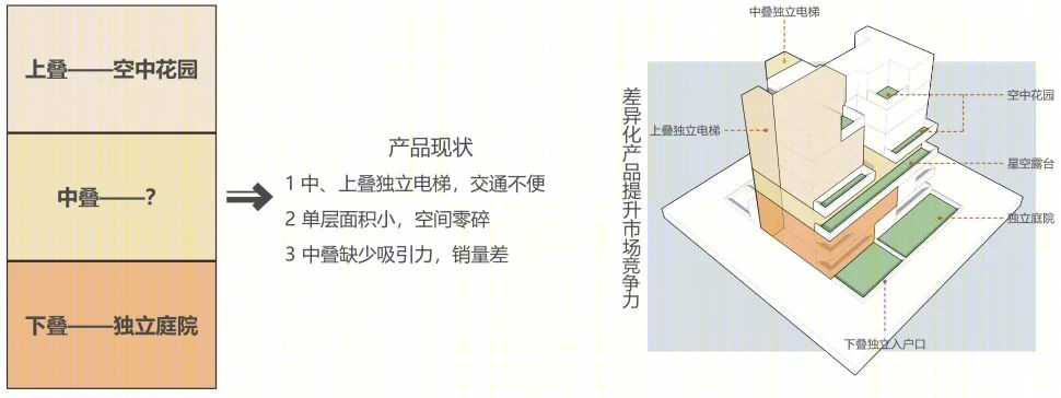新城港龙·栖湖春秋丨中国常州丨江苏筑森建筑设计有限公司-19