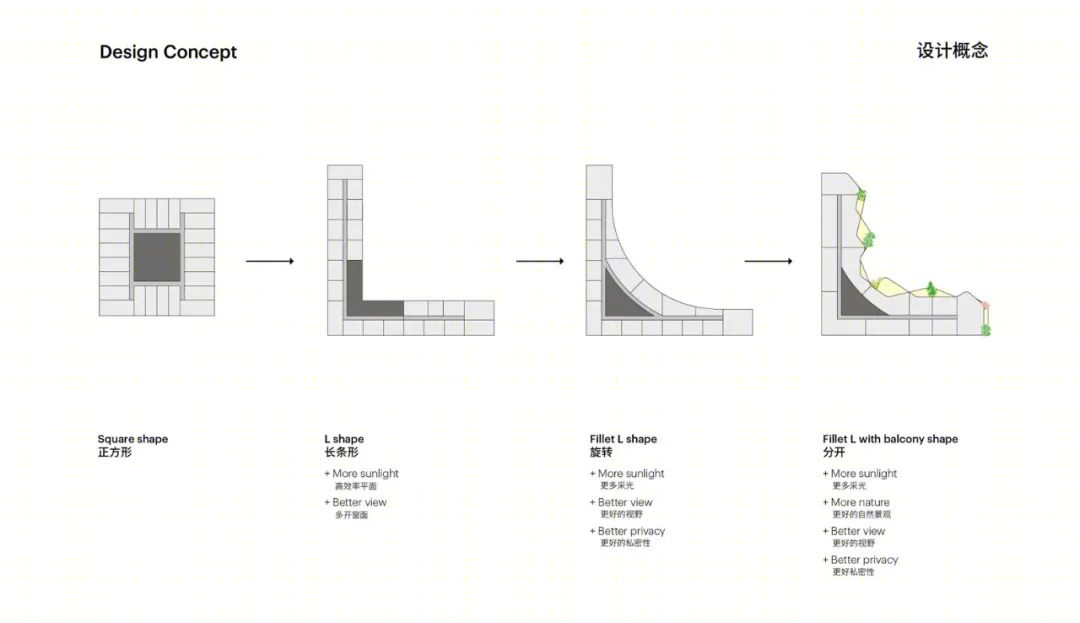 南京新地标“绿洲塔”未来式绿色建筑丨中国南京丨MVRDV-34