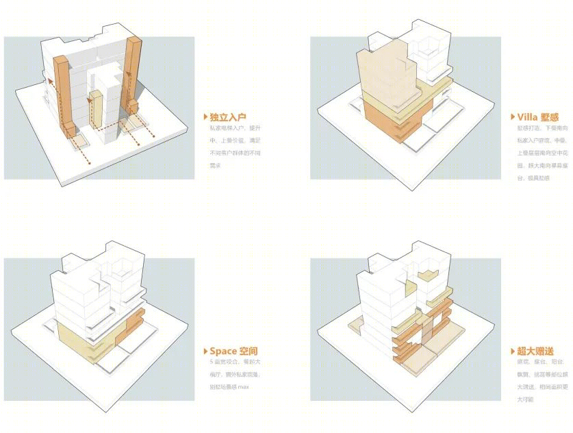新城港龙·栖湖春秋丨中国常州丨江苏筑森建筑设计有限公司-23