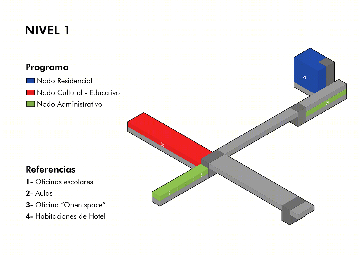 Equipamiento de usos mixtos-6