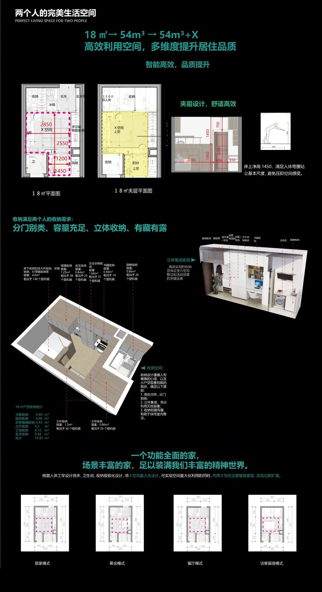 迷你 MAX · 创新保障性租赁住房设计方案丨中国深圳丨C&Y 开朴艺洲-34