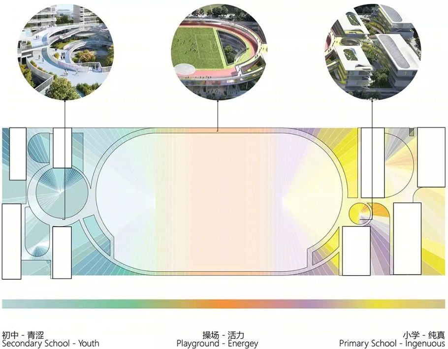 前海桂湾四单元九年一贯制学校丨中国深圳丨海茵建筑-17