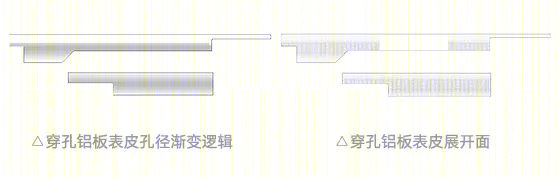 漳州新城·吾悦首府丨中国漳州丨基准方中上海分公司-67
