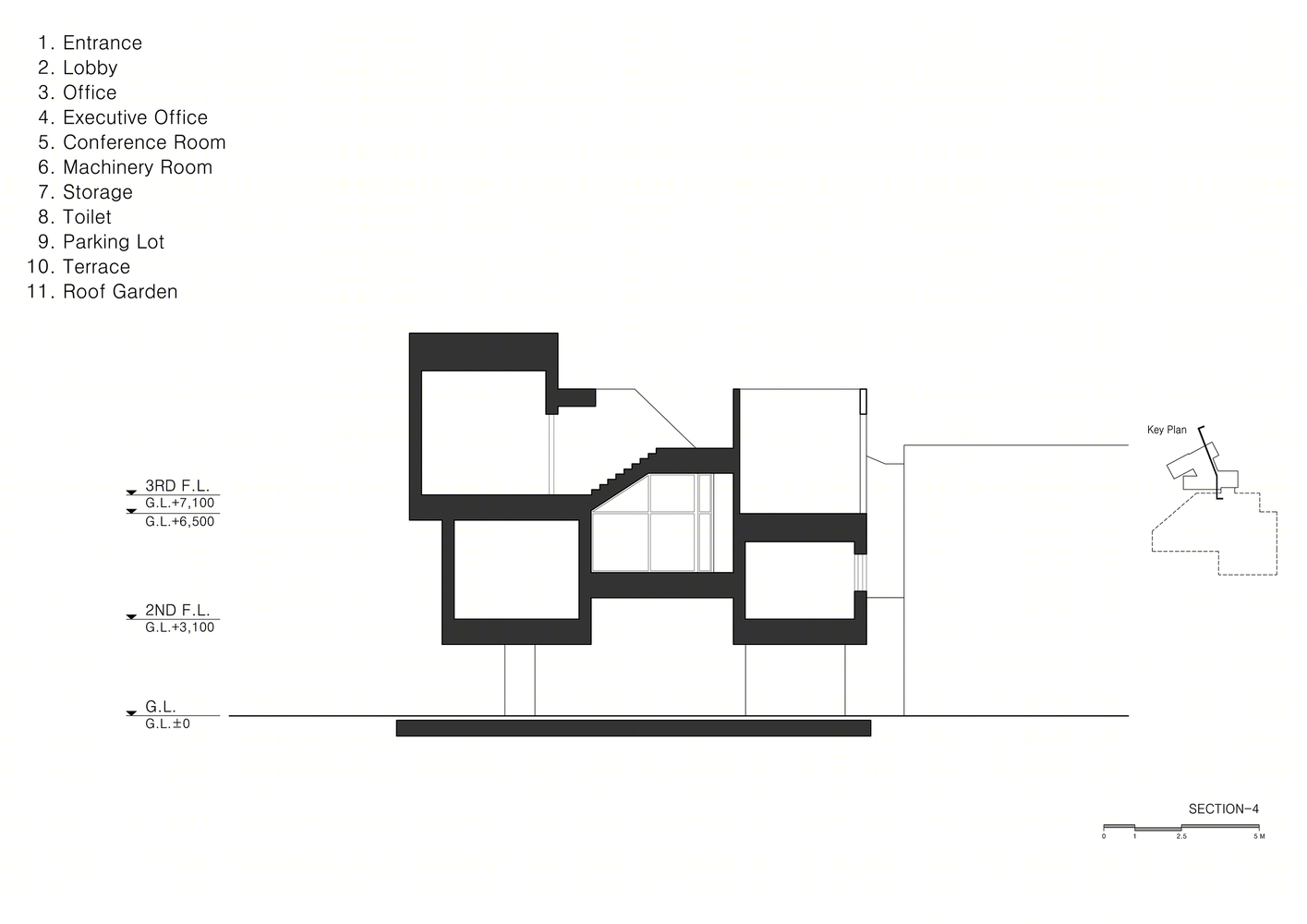 韩国CARVER KOREA化妆品全球总部丨D-Werker Architects-50