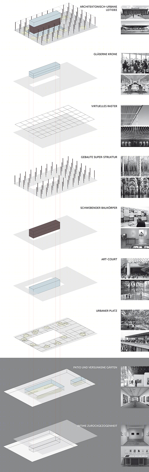 THE MUSEUM OF THE 20TH CENTURY BERLIN ANTONIO CITTERIO DESIGN-6