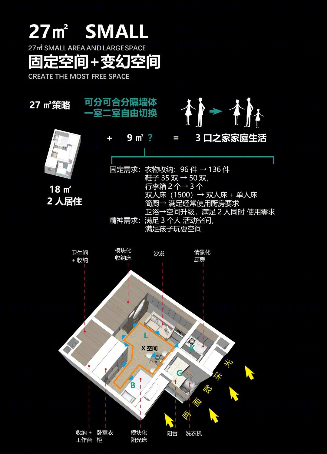 迷你 MAX · 创新保障性租赁住房设计方案丨中国深圳丨C&Y 开朴艺洲-36