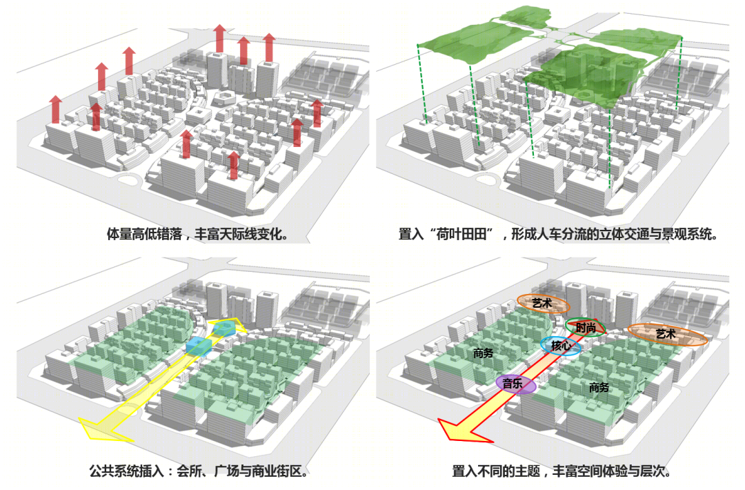 郑州中兴新业港三期-19