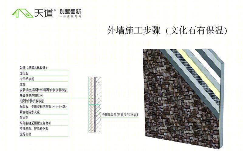旧房改造!·屋面外墙整体翻新(上海别墅翻新多图实例)-9