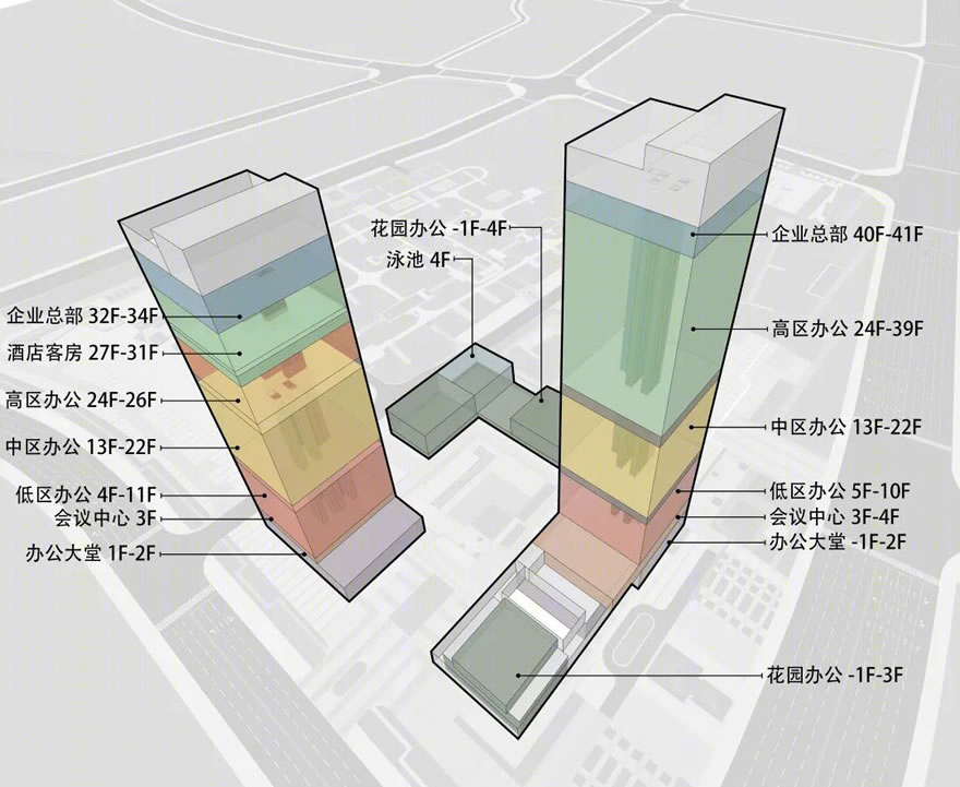 中交青岛总部基地项目丨中国青岛丨腾远设计-27