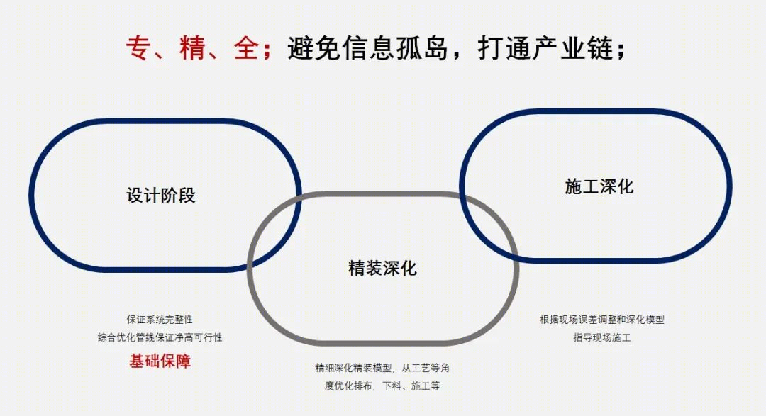 成都东安湖木棉花酒店丨中国成都丨基准方中建筑设计股份有限公司-92