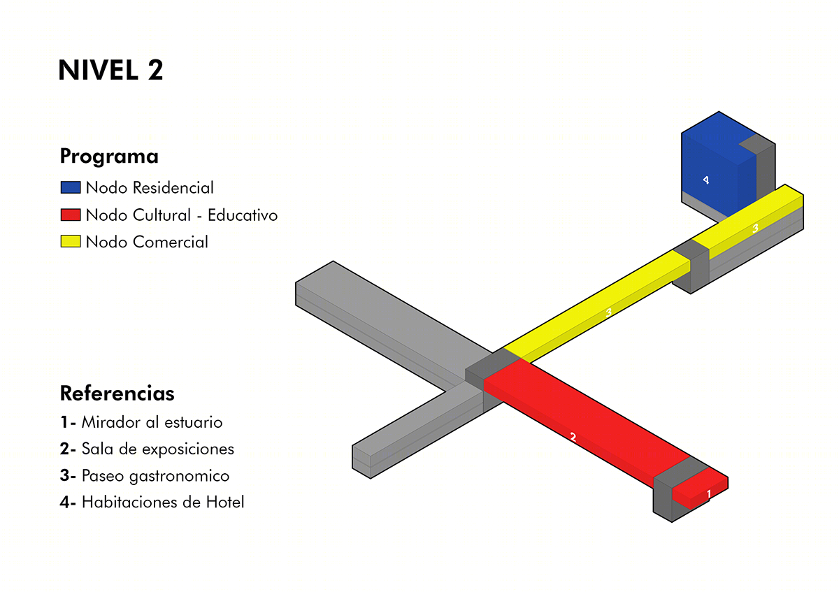 Equipamiento de usos mixtos-8