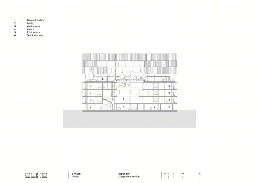 自给自足的有机体 · 克罗地亚 Infobip 混合建筑丨3LHD-56