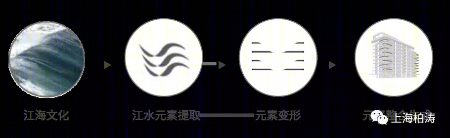 中杰·上德花园丨中国南通丨PTA上海柏涛-25